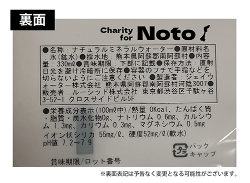 表面